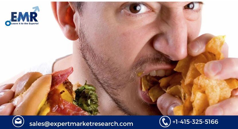 Binge Eating Disorder Market Size, Share, Trends, Growth Industry 2032