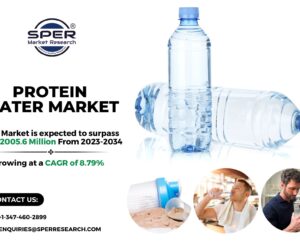 Protein Water Market Size, Trends, Analysis, Demand, Business Challenges and Forecast 2034: SPER Market Research
