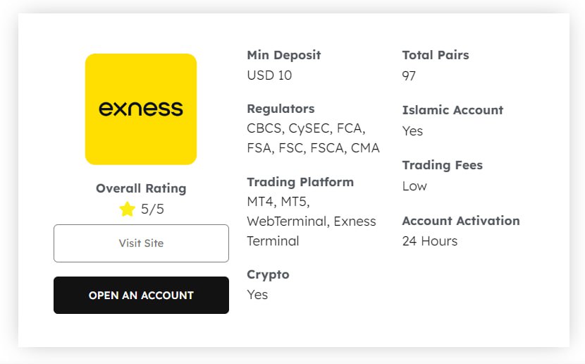 Discovering Exness Your Guide to Trading Excellence