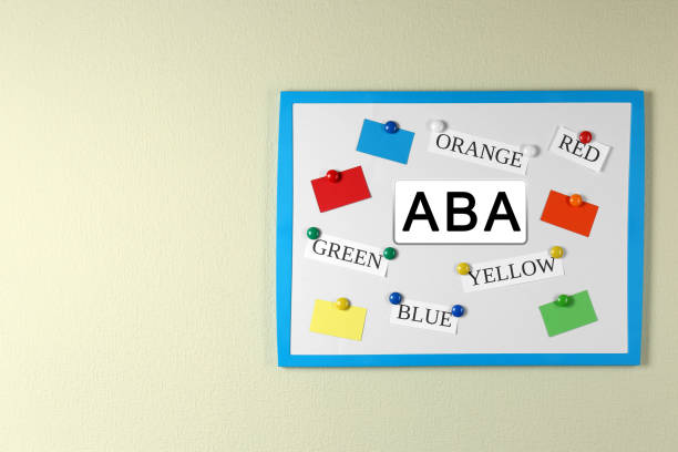 ABA assesment